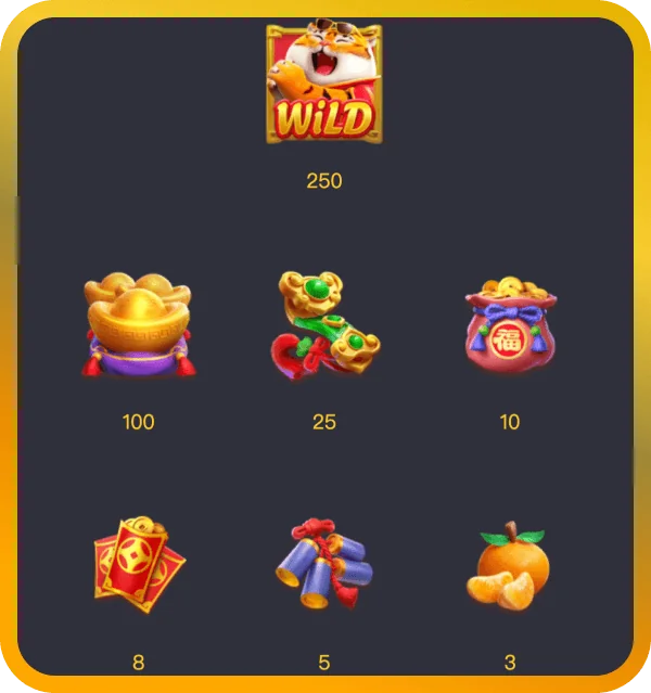 símbolos de fortune tiger